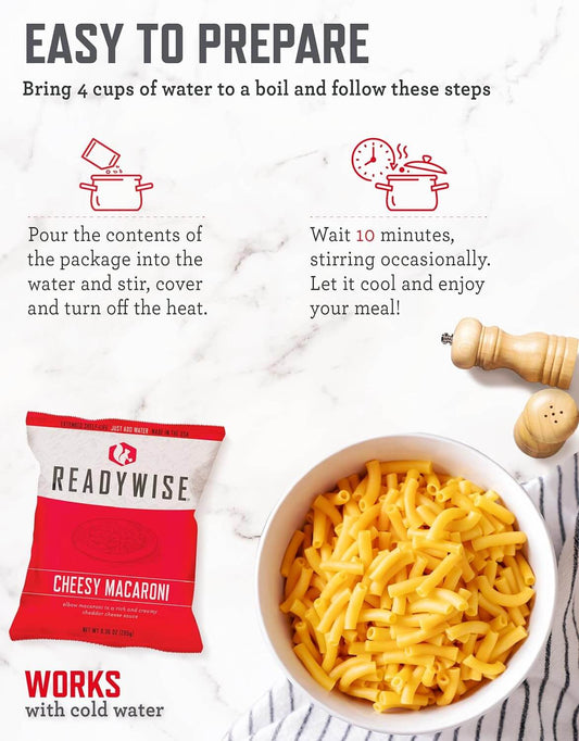 ReadyWise detail for emergency food shelf planning for healthier busy weeks